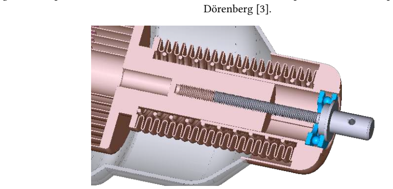Figure 42