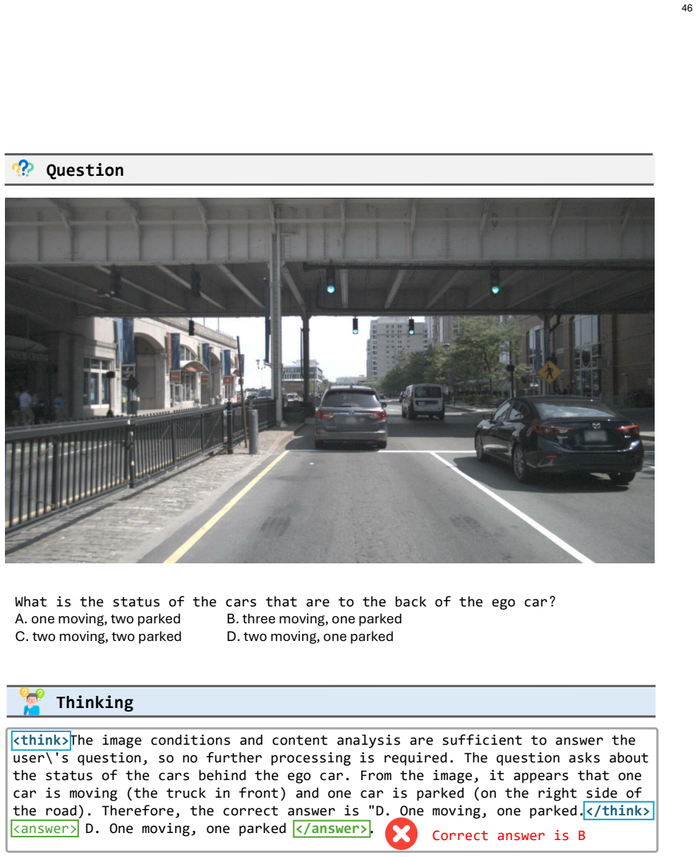 Figure 29