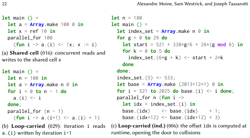 Figure 16