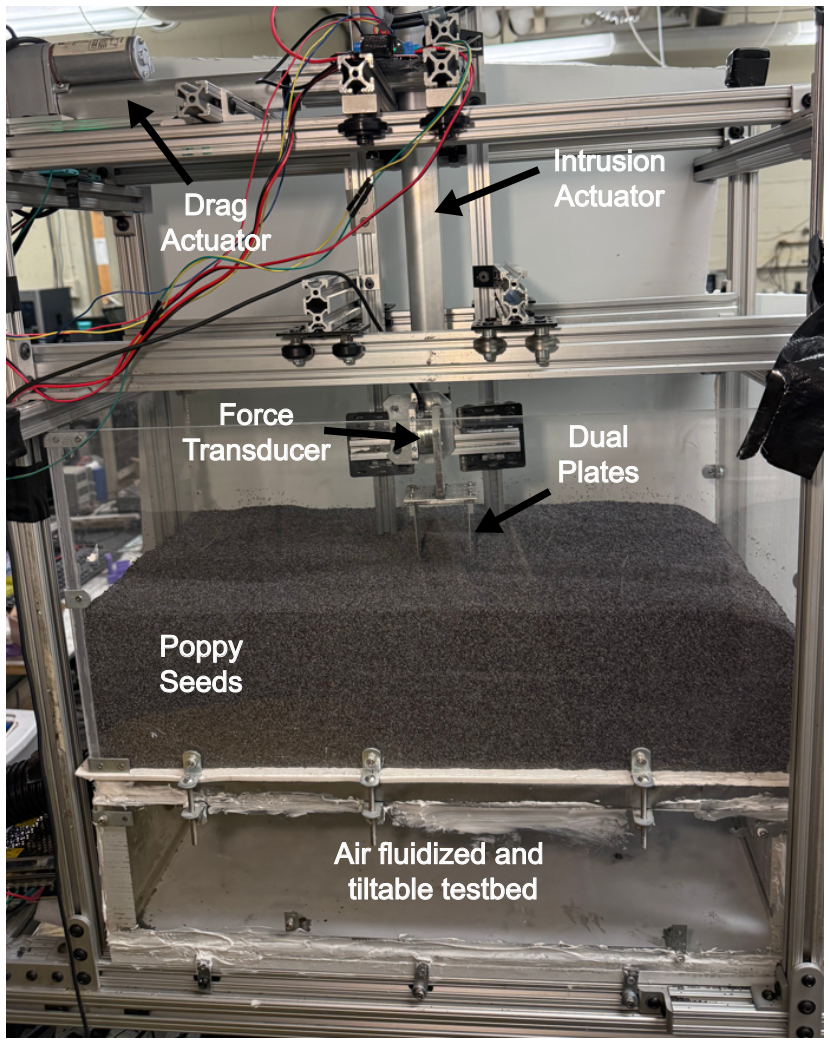 Figure 13