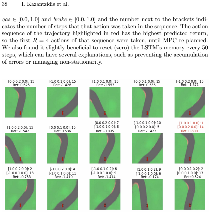Figure 18