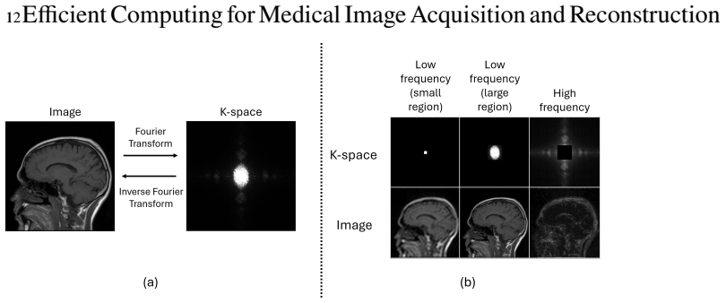 Figure 1.7