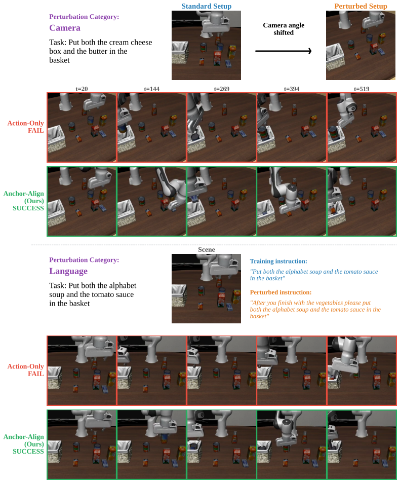 Figure 23