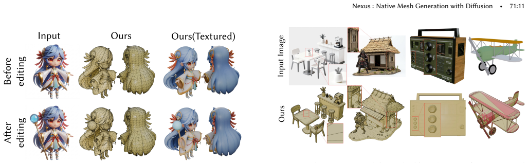 Figure 12