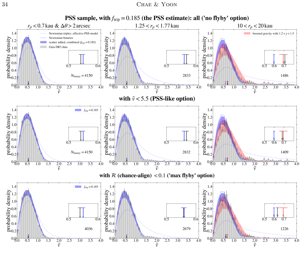 Figure 36