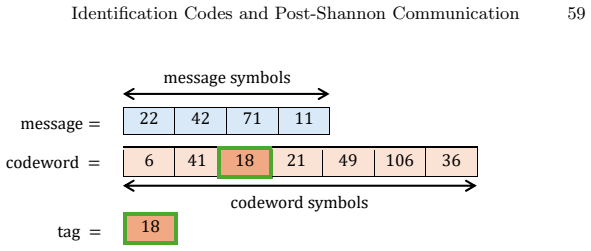 Figure 23