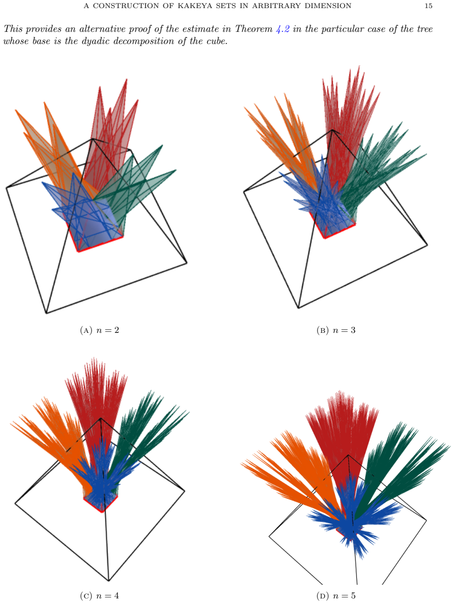 Figure 14