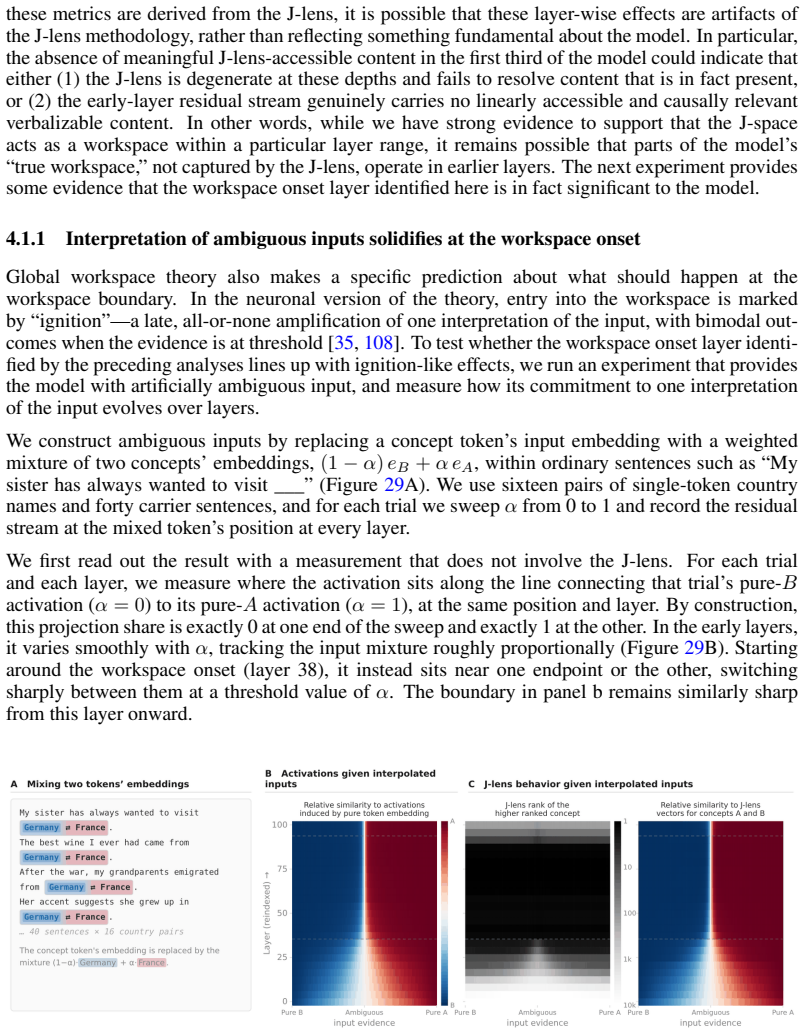 Figure 29