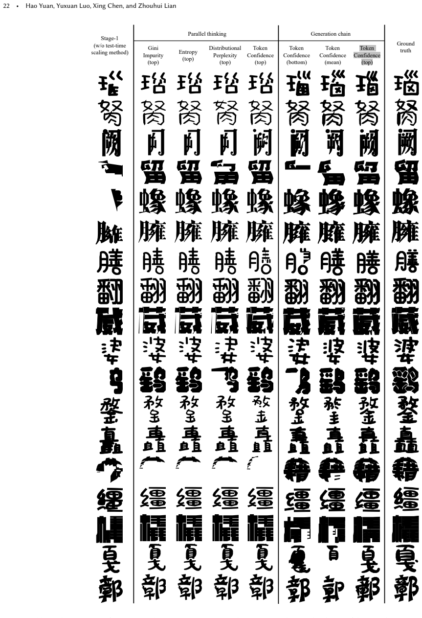 Figure 19