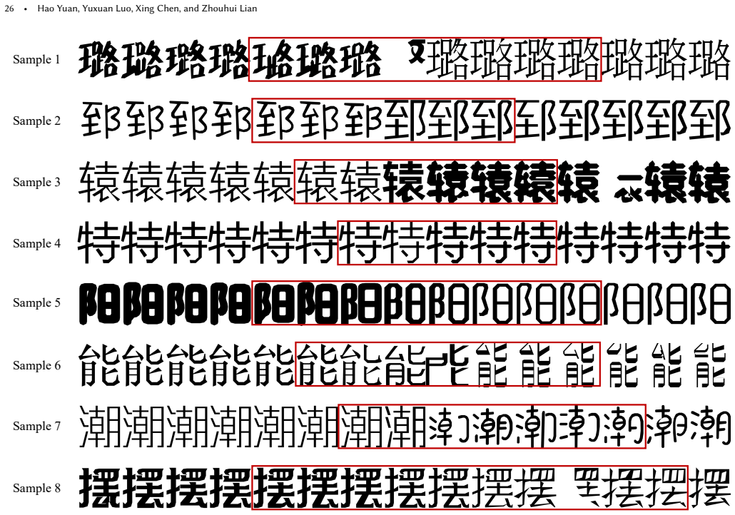 Figure 23