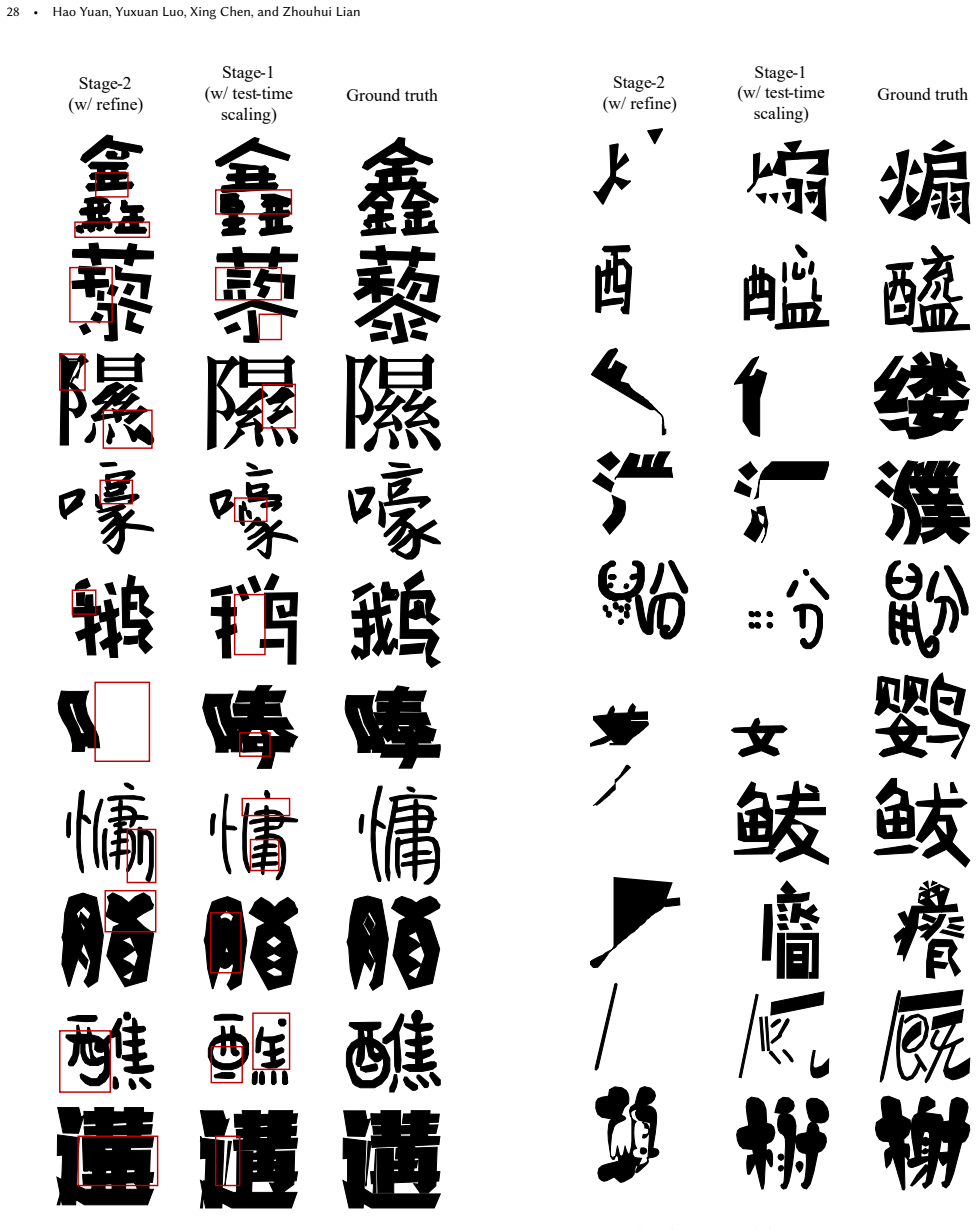 Figure 26