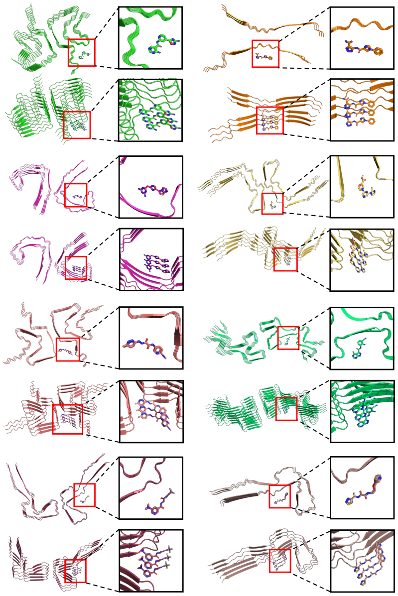 Figure 10