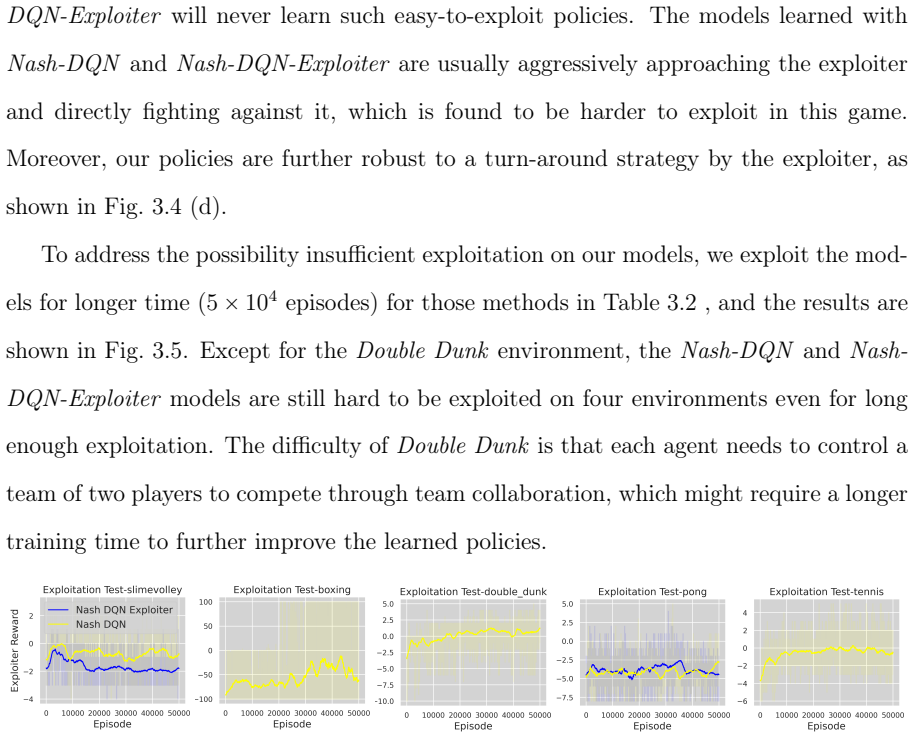 Figure 3.5
