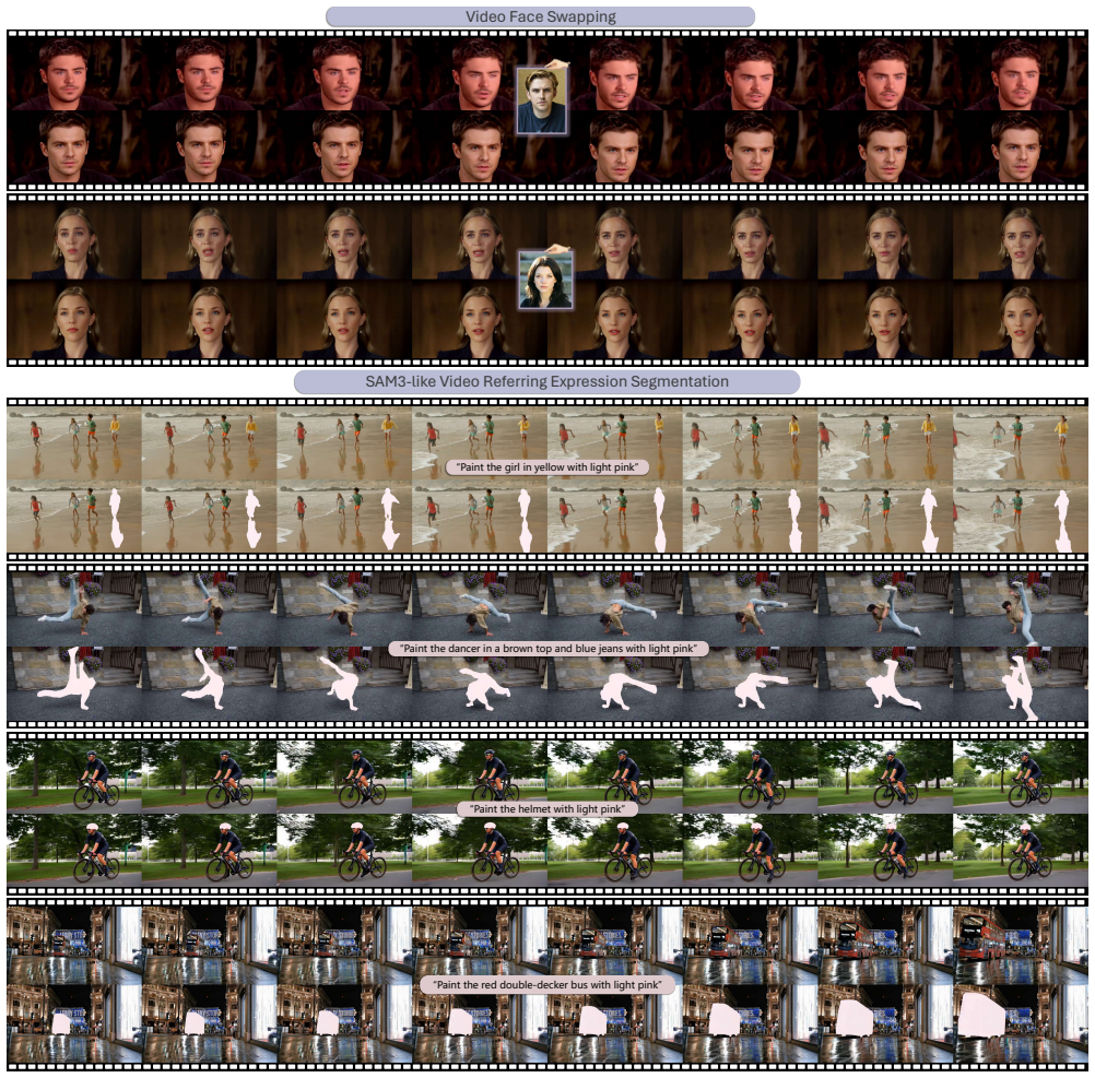 Figure 21