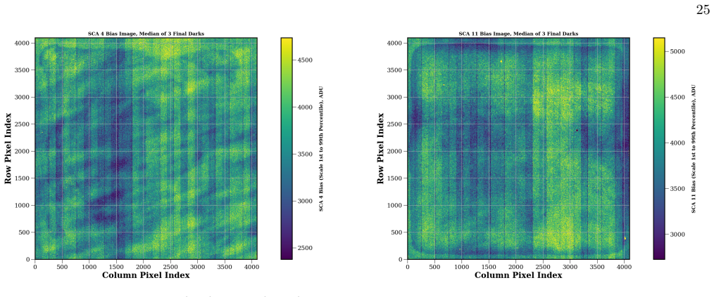 Figure 25