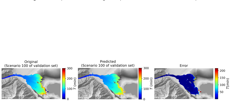 Figure 14