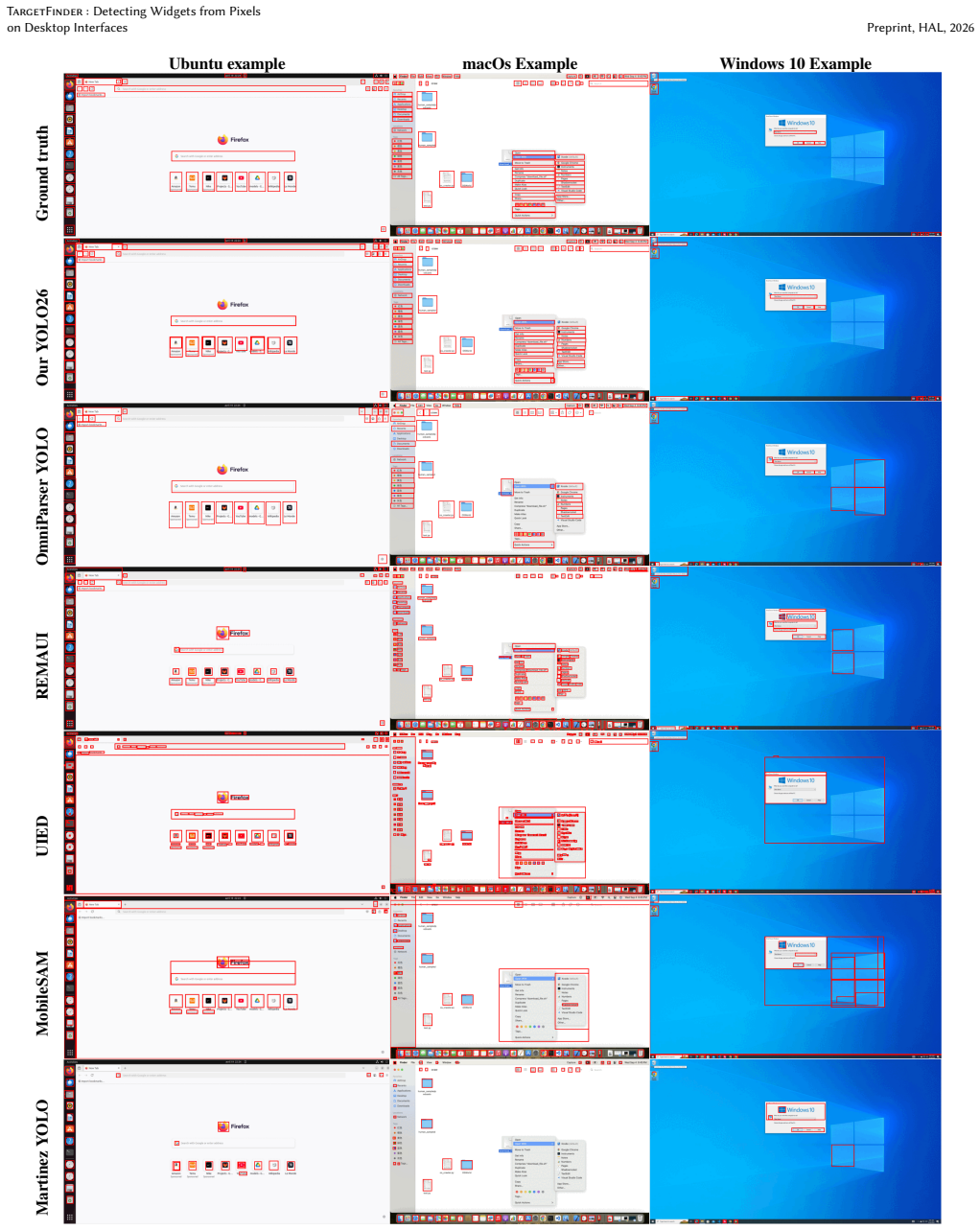 Figure 14