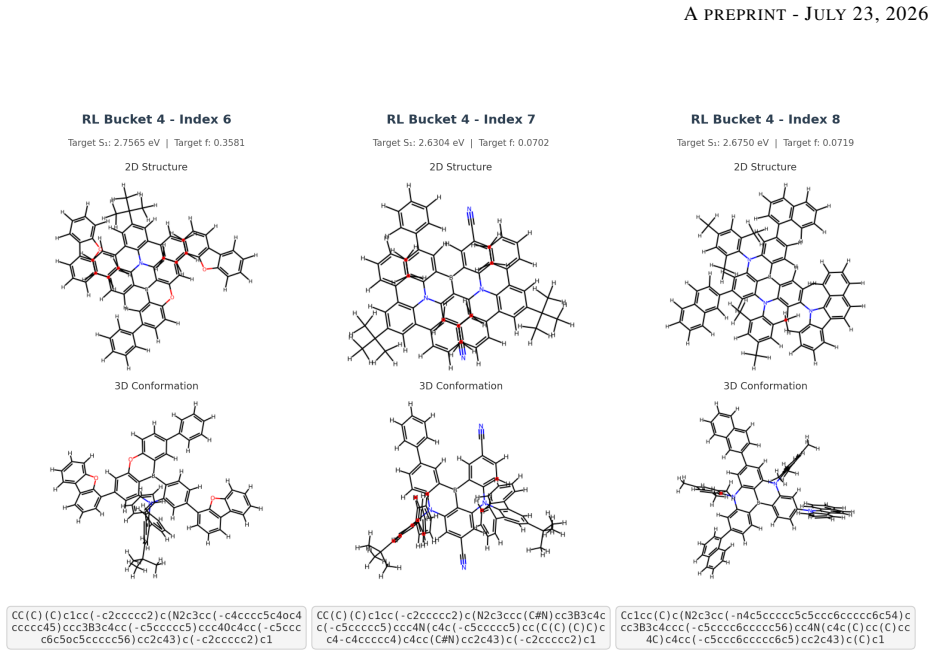 Figure 18