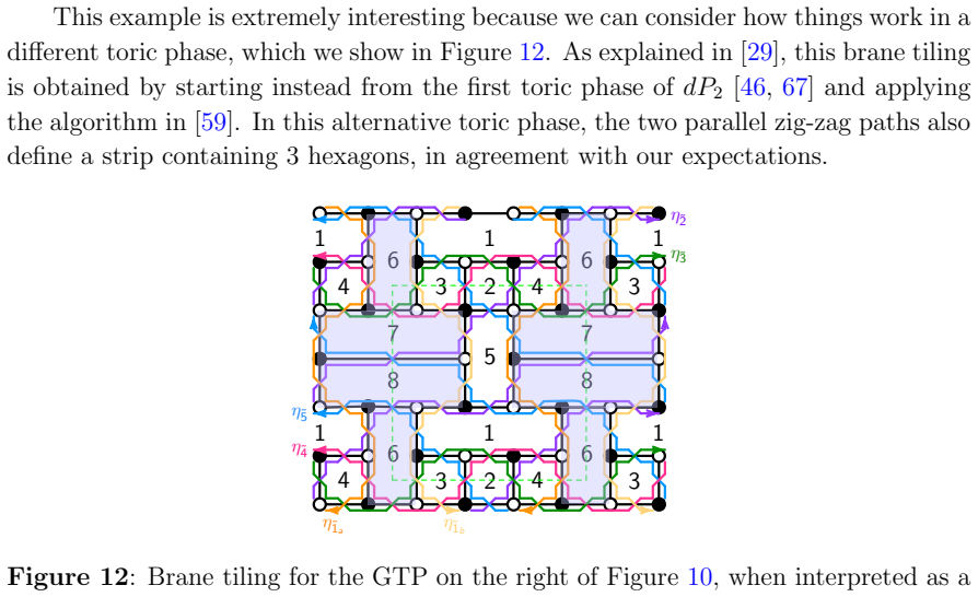 Figure 42
