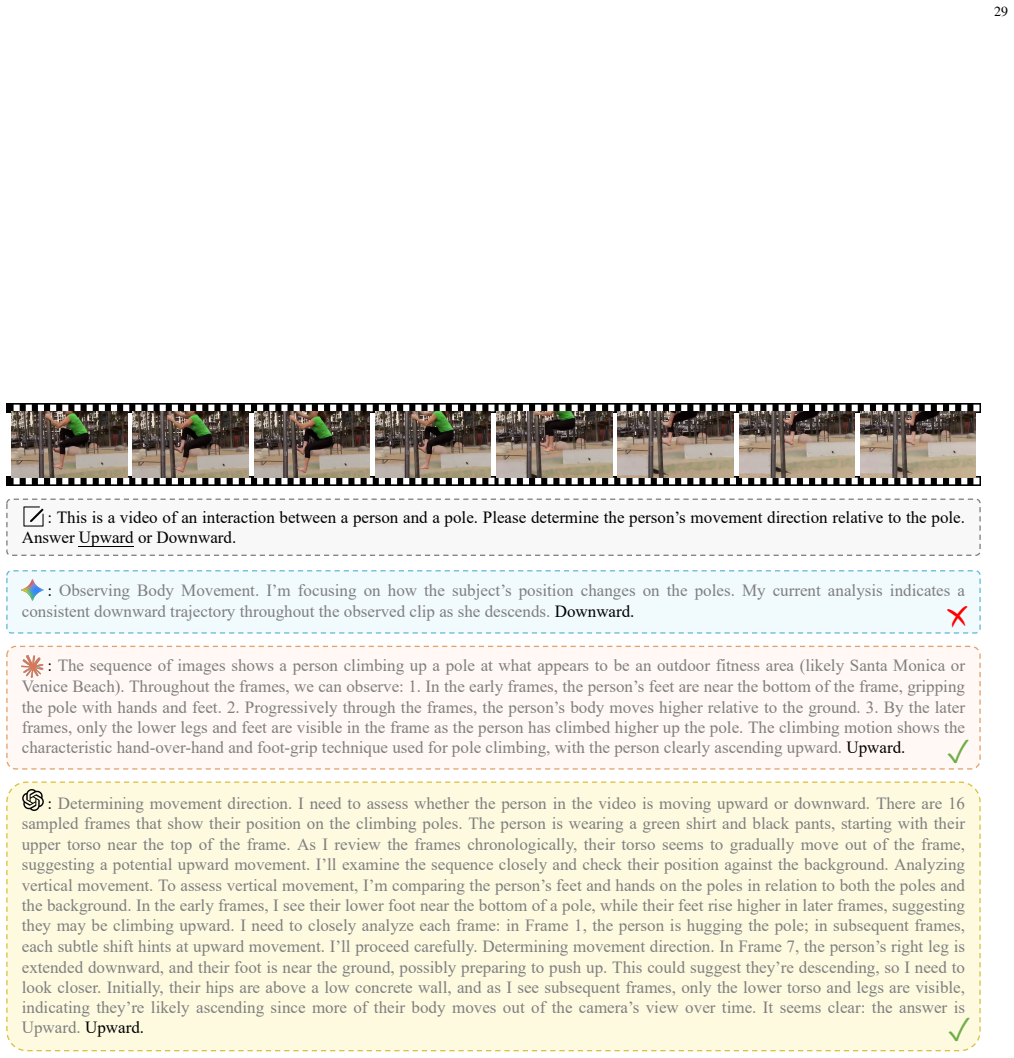Figure 28