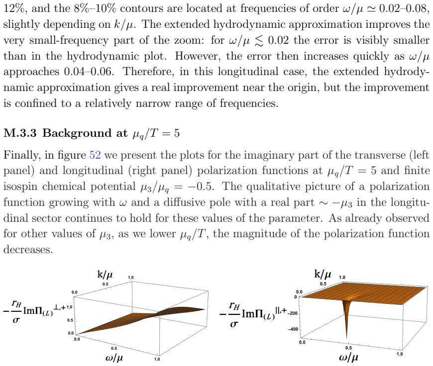 Figure 52