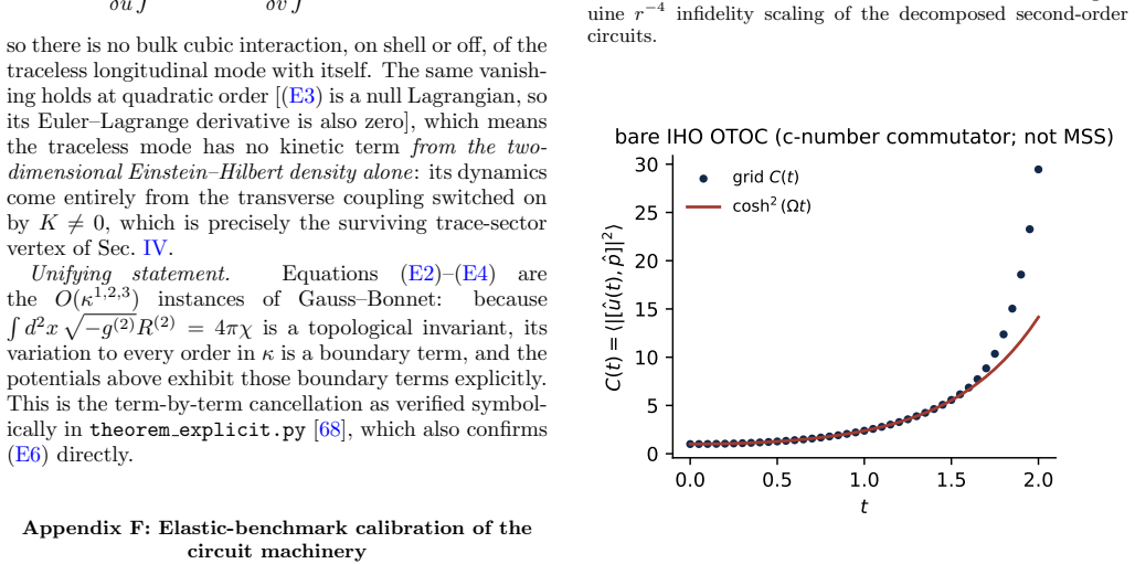 Figure 17