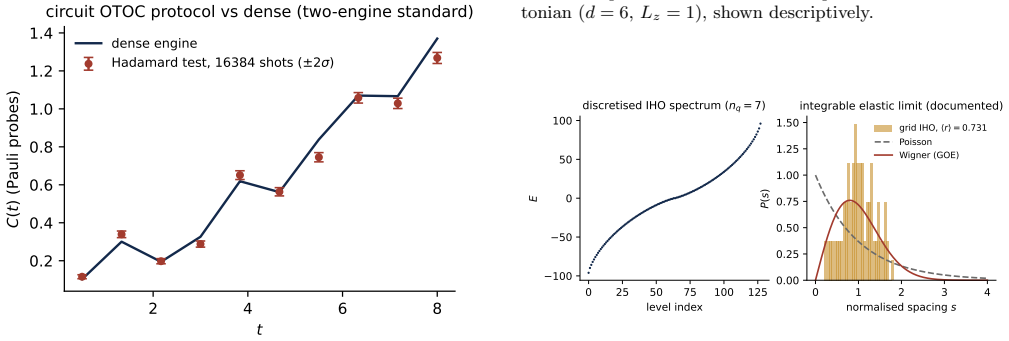 Figure 24