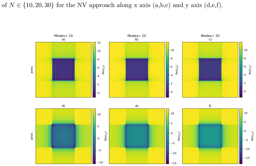 Figure 2.14