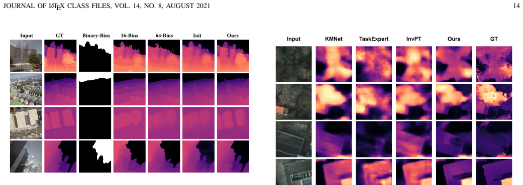 Figure 14