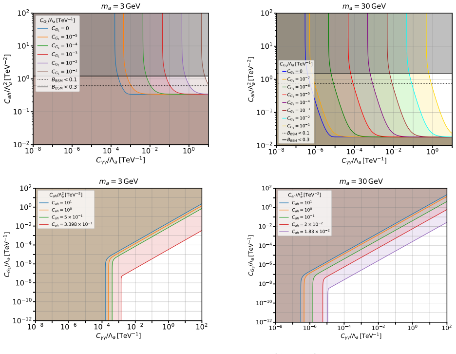 Figure 16