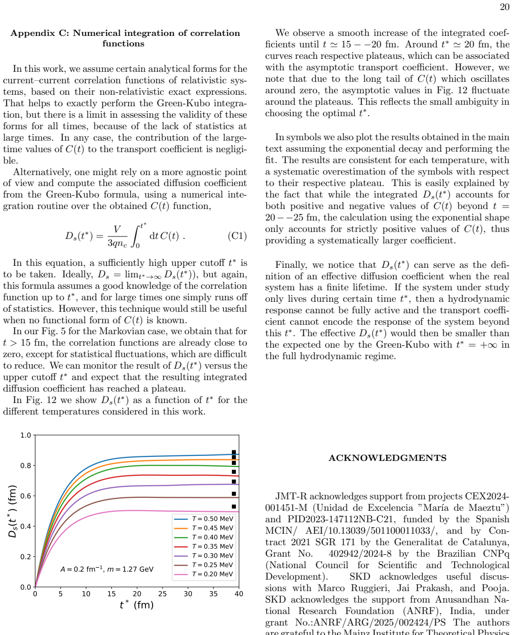 Figure 12