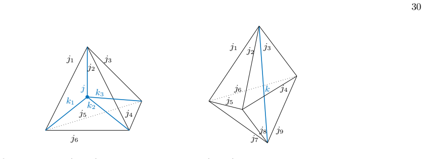 Figure 24