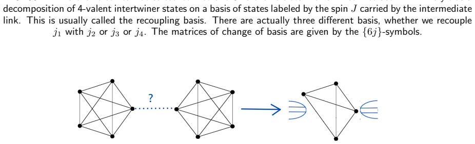 Figure 31