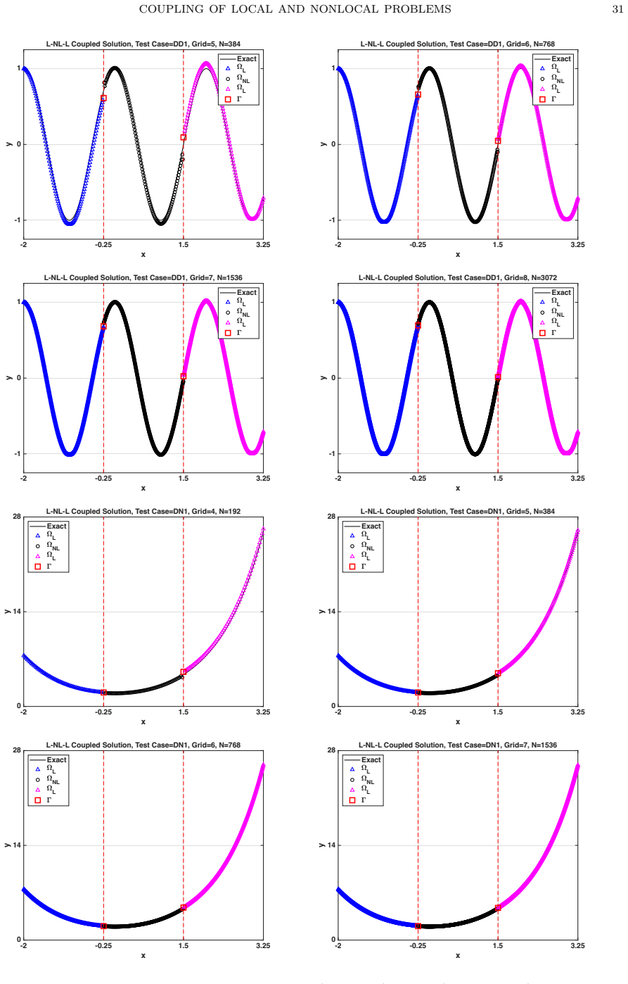 Figure 11.1