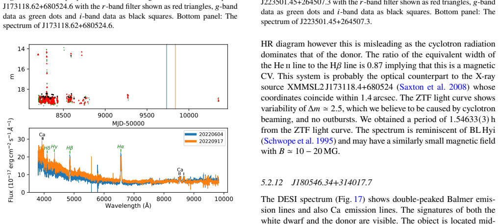 Figure 17