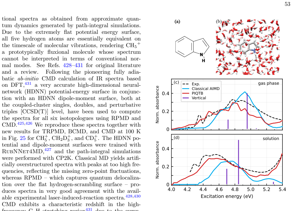 Figure 26
