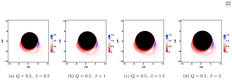 Figure 12