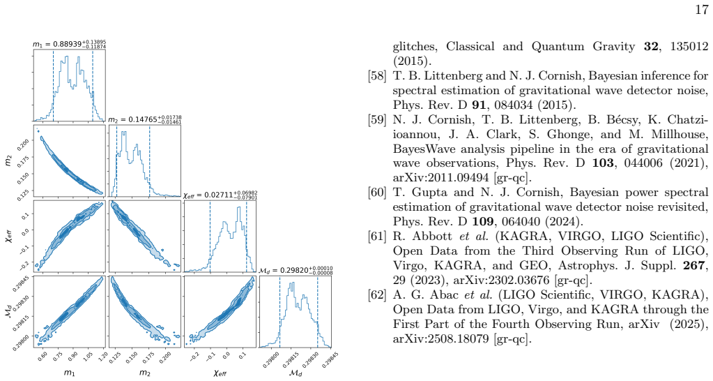 Figure 21