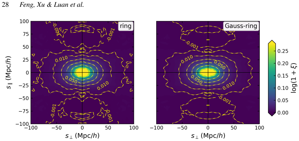 Figure 14
