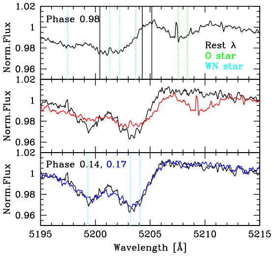 Figure 40