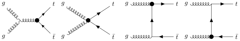 Figure 18