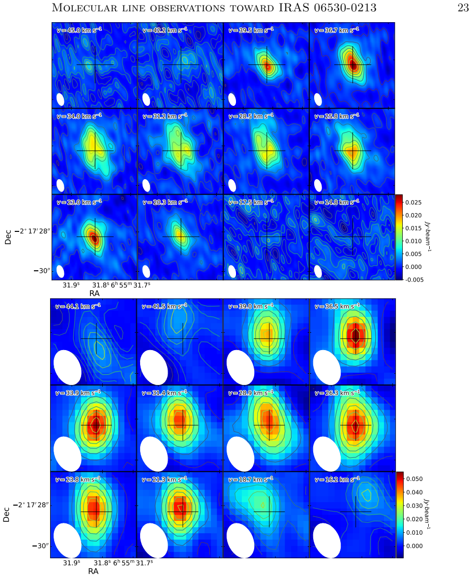 Figure 4