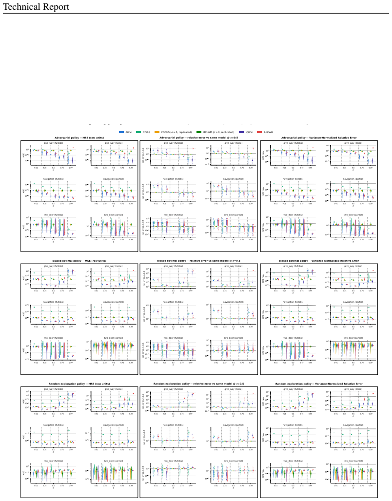 Figure 39