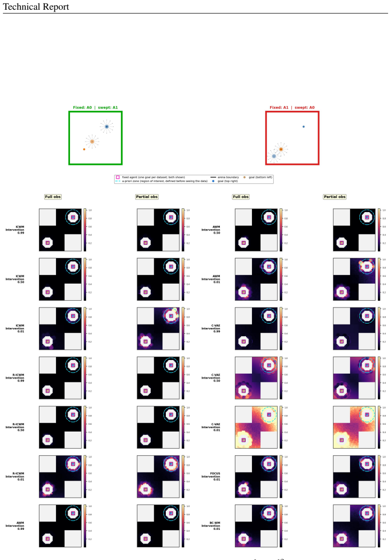 Figure 53
