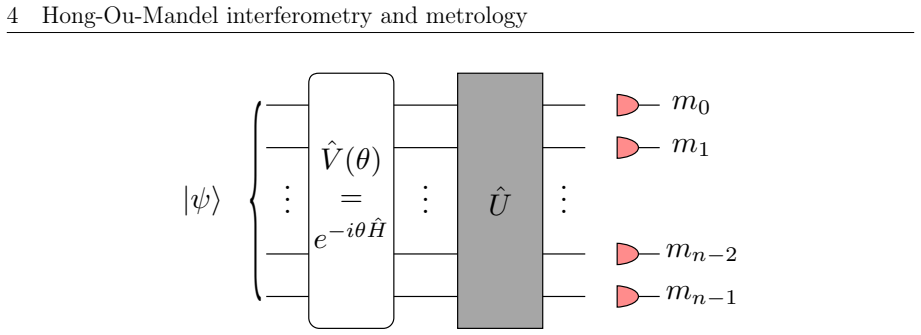 Figure 4.18