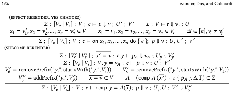 Figure 22