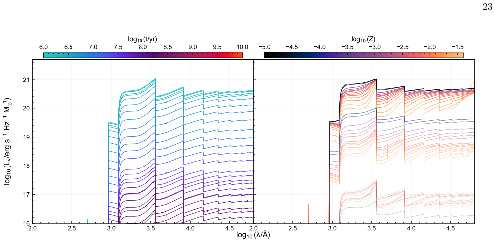 Figure 23