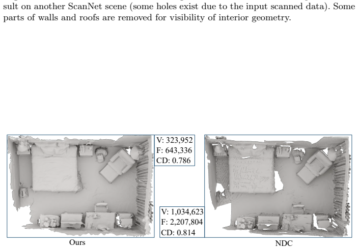 Figure 18