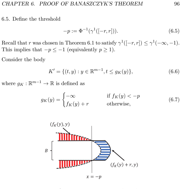 Figure 6.5