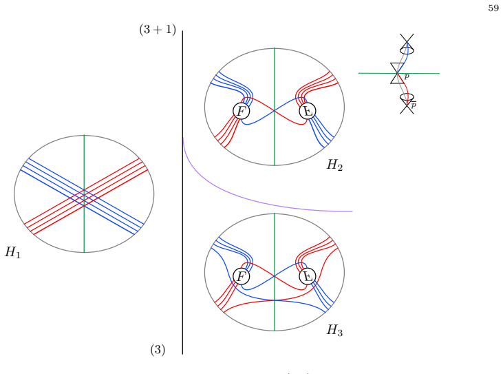 Figure 5.14